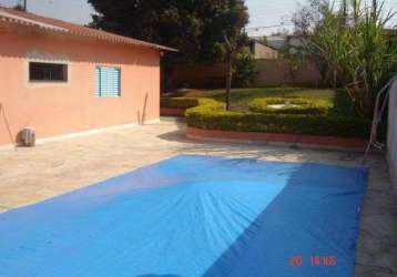 Casa em condomínio para venda terras de santa rosa salto