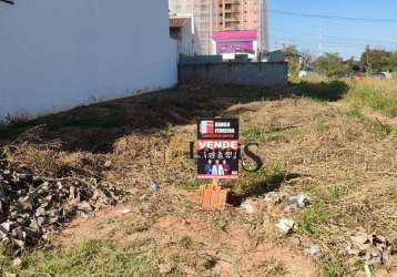 Terreno à venda, 200 m² por r$ 470.000,00 - itu novo centro - itu/sp