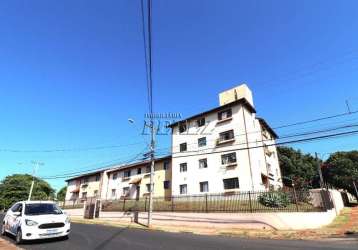 Apartamento com 3 quartos para alugar na maria luiza bagio fagion, --, jardim imagawa, londrina por r$ 800