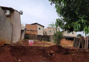 Terreno à venda na francisco mendes, --, alto da boa vista, londrina por r$ 130.000