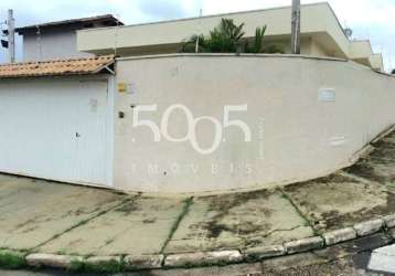 Casa em bairro térrea para locação no bairro brasil em itu, 3 dorms, 1 suíte, com 180m² de área construída em um terreno de 300m²