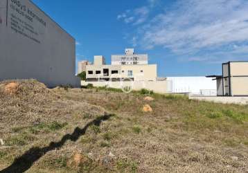 Terreno à venda no bairro itu novo centro, com 471m² de área total.