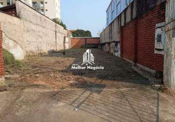 Terreno à venda 224 m²no bairro alto - piracicaba/sp