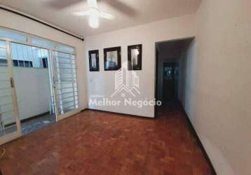 Casa à venda com 02 dormitórios, vila rezende (av. dona lídia), piracicaba - r$300 mil