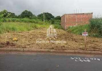 Terreno, novo horizonte, piracicaba - r$ 133.500 mil, cod: rrte3112