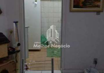 Apartamento à venda 01 dormitório, centro, campinas, sp - excelente localização