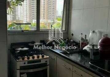 Apartamento à venda, vila monteiro, piracicaba, sp - cod: rrap3206_lmn