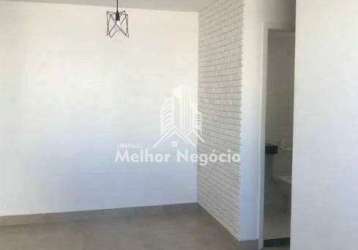 Apartamento à venda,no condomínio residencial turqueza ville -jardim nova europa, campinas, sp - cód: rrap2127_lmn