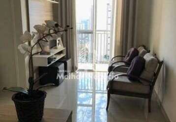 Apartamento com 2 dorms, condomínio residencial viva vista, sumaré - r$ 269.300 mil, cod: rap2720