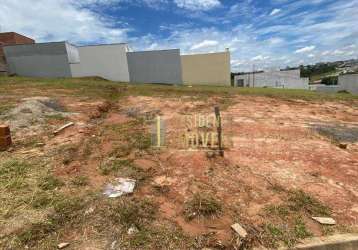 Terreno em condomínio fechado à venda na alameda ravenna, 400, wanel ville, sorocaba por r$ 246.000