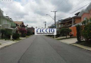 Venda, empreendimento com 0m², 0 dormitório(s), 0 vaga(s). cidade jardim, jacareí.