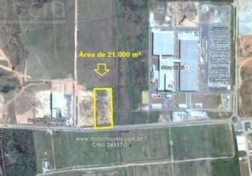 Terreno à venda, 21000 m² por r$ 7.500.000,00 - rio abaixo - jacareí/sp