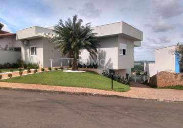 Casa com 4 quartos à venda na rua alano raizer, 876, jardim botânico (sousas), campinas, 397 m2 por r$ 2.500.000