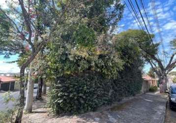 Terreno em condomínio fechado à venda na dos pica paus, 111, vila cloris, belo horizonte por r$ 1.100.000