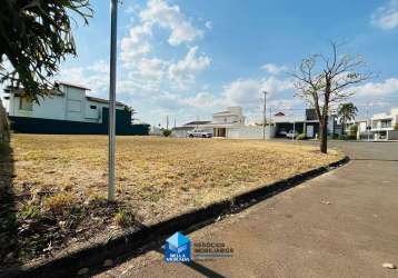 Lote à venda no condomínio porto real i, limeira