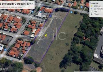 Terreno comercial para alugar no jardim morumbi, campinas  por r$ 8.000