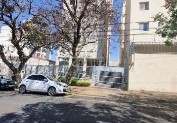 Apartamento com 4 quartos para alugar na rua cristóvão colombo, 185, jardim guanabara, campinas, 500 m2 por r$ 7.000