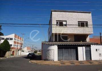 Casa em condomínio fechado com 2 quartos à venda na rua emílio cândido bortoleto, 22, parque industrial, campinas, 90 m2 por r$ 350.000