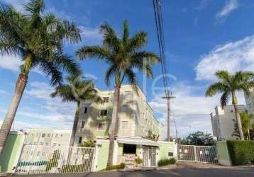 Apartamento com 2 quartos à venda na rua professora maria pilar bórgia, 215, vila carminha, campinas, 45 m2 por r$ 190.000