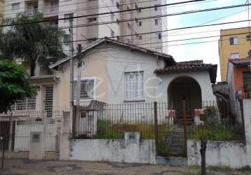 Casa com 2 quartos à venda na rua vitoriano dos anjos, 527, vila joão jorge, campinas, 88 m2 por r$ 380.000