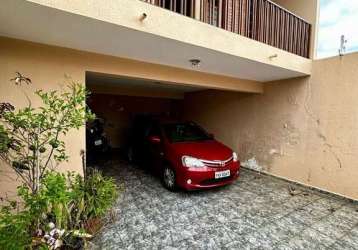 Casa à venda na rua islândia, jardim europa, sorocaba - sp