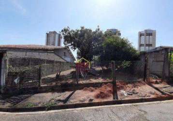 Terreno à venda, 297 m² por r$ 280.000 - esplanada independência - taubaté/sp