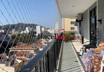 Cobertura com 4 quartos à venda na avenida engenheiro richard, grajaú, rio de janeiro, 350 m2 por r$ 1.300.000