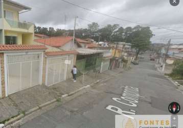 Sobrado  linda! sem detalhes.  pronta para morar. 180m2área construída 180m² quartos 3 banheiros 4 vagas na garagem 4 características do imóvel área d