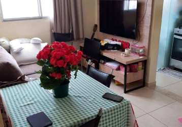 Apartamento com 2 quartos à venda na rua professora maria pilar bórgia, 215, vila carminha, campinas, 51 m2 por r$ 250.000