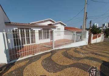 Casa com 3 quartos à venda na rua doutor sebastião otranto, jardim nossa senhora auxiliadora, campinas, 155 m2 por r$ 590.000