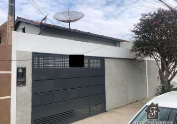 Casa com 2 quartos à venda na rua benjamin moloisi, conjunto habitacional parque itajaí, campinas por r$ 295.000