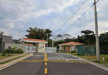 Terreno à venda, 317 m² por r$ 426.000,00 - parque rural fazenda santa cândida - campinas/sp