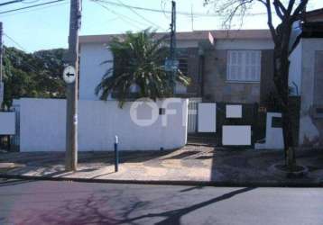 Casa comercial à venda na avenida doutor abelardo pompeu do amaral, 213, vila industrial, campinas, 330 m2 por r$ 790.000