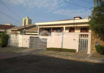 Casa com 4 quartos à venda na rua padre bartolomeu lourenço de gusmão, 130, jardim chapadão, campinas, 297 m2 por r$ 940.000