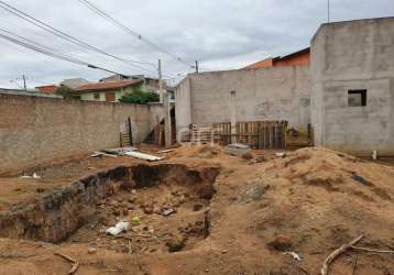 Terreno comercial à venda na rua antonio gomes de oliveira, s/n, jardim mirassol, campinas por r$ 350.000