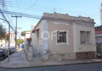 Terreno comercial à venda na rua barão de jaguara, 247, centro, campinas por r$ 1.580.000