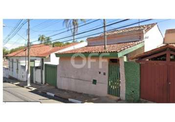 Casa com 2 quartos à venda na rua treze de maio, 205, jardim martinelli (sousas), campinas, 60 m2 por r$ 850.000