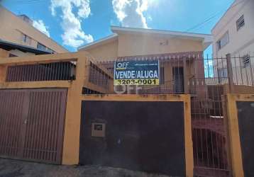 Casa com 2 quartos à venda na rua luís ferreira pires, 28, vila proost de souza, campinas, 150 m2 por r$ 490.000