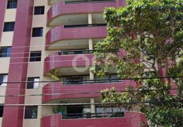 Apartamento com 3 quartos à venda na rua proença, 12, bosque, campinas, 129 m2 por r$ 585.000