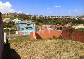 Terreno comercial à venda na rua doutor geraldo mendonça de barros filho, loteamento parque são martinho, campinas por r$ 260.000