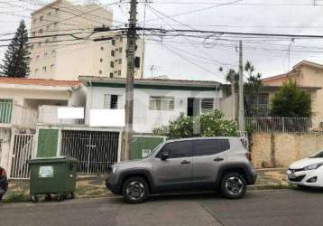 Casa comercial à venda na rua joaquim de paula souza, 697, jardim proença, campinas, 141 m2 por r$ 400.000