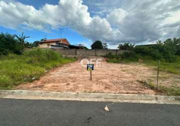 Terreno à venda na rua manoel leite, 159, parque das praças, campinas por r$ 90.000