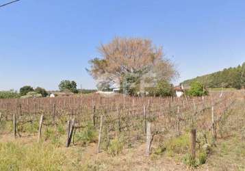 Terreno comercial à venda na estrada municipal josé boldrini, 6030, colinas do mosteiro de itaici, indaiatuba por r$ 3.500.000