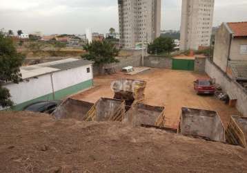 Terreno comercial à venda na doutor daniel sartori, 000, jardim do lago continuação, campinas por r$ 580.000