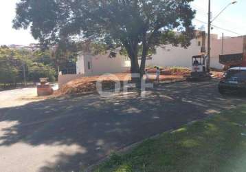 Terreno comercial à venda na rua francisco fernandes mendes, parque jambeiro, campinas por r$ 277.000