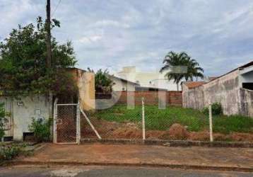 Terreno à venda na rua stella rosa squassabia, 000, parque jambeiro, campinas por r$ 340.000