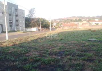 Terreno comercial à venda na rua luis baldo, parque dos ipês, monte alegre do sul por r$ 535.000