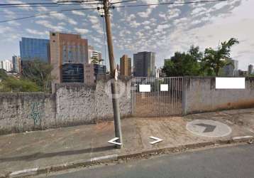 Terreno comercial à venda na rua gustavo ambrust, 485, nova campinas, campinas por r$ 2.524.000