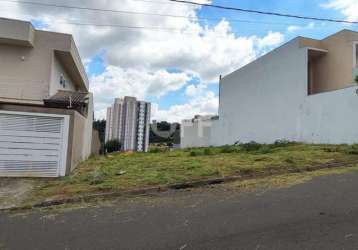 Terreno à venda na rua aristides pedro da silva, 120, jardim ibirapuera, campinas por r$ 210.000