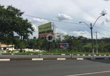 Terreno comercial para alugar na heitor penteado, 11, bosque das palmeiras, campinas por r$ 15.000